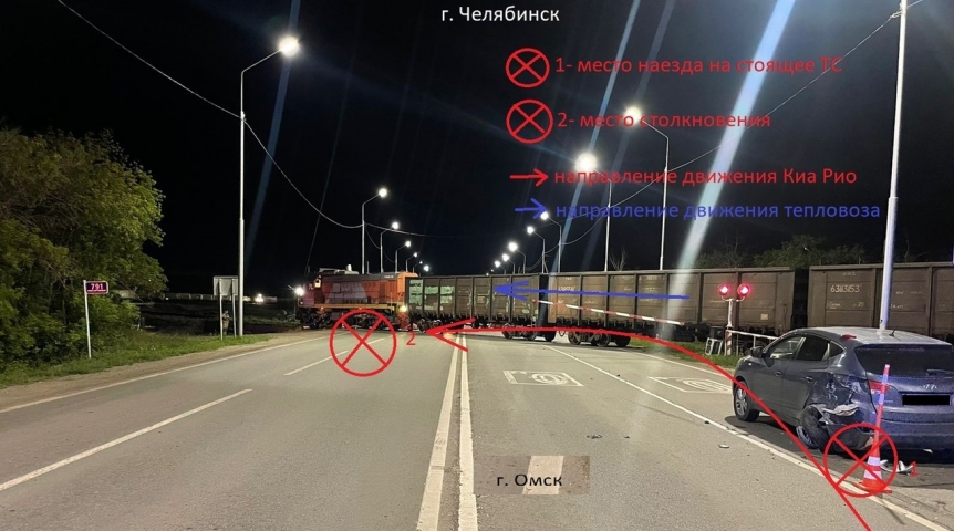 Под Омском автомобиль среди ночи протаранил стоявшую машину и столкнулся с грузовым тепловозом Под Омском автомобиль среди ночи протаранил стоявшую машину и столкнулся с грузовым тепловозом