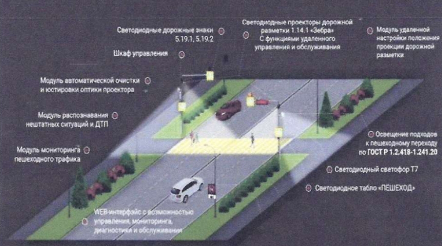 Общество Подрядчик поделился подробностями о 200 светящихся переходах по всему Омску