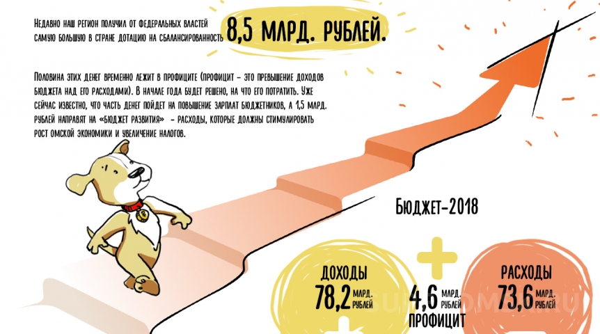 Иллюстрация к материалу Иллюстрация к материалу