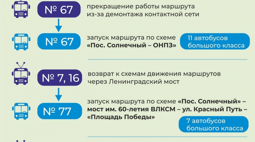 Иллюстрация к материалу Иллюстрация к материалу