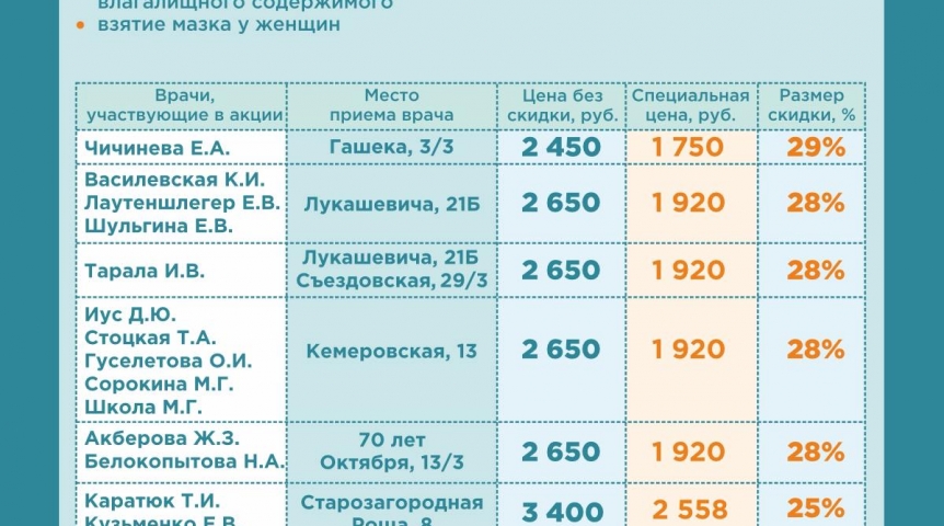 Иллюстрация к материалу Иллюстрация к материалу