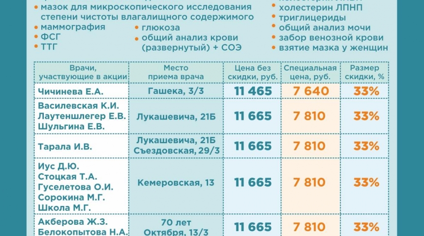 Иллюстрация к материалу Иллюстрация к материалу