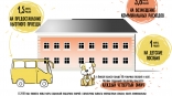 Иллюстрация к материалу Иллюстрация к материалу