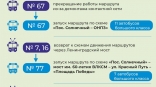 Иллюстрация к материалу Иллюстрация к материалу