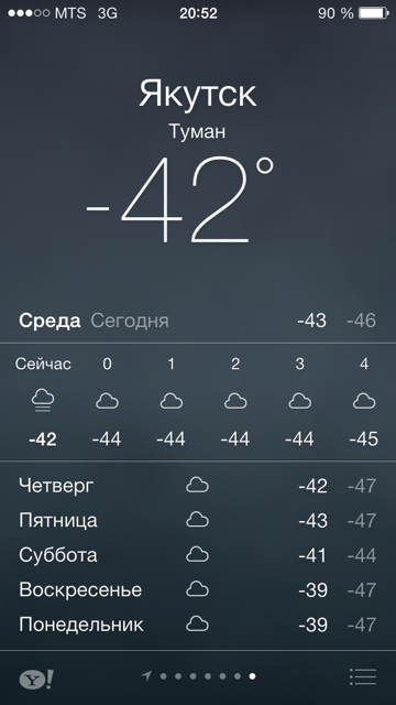 Пост №1: начинаем утро на «СуперОмске» Пост №1: начинаем утро на «СуперОмске»