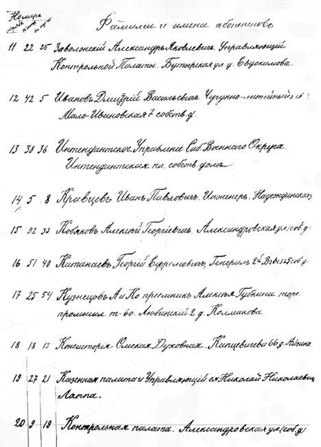Первый список телефонных номеров в Омске, 1904 год Первый список телефонных номеров в Омске, 1904 год