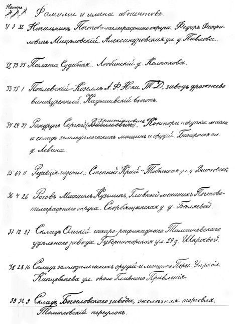 Первый список телефонных номеров в Омске, 1904 год Первый список телефонных номеров в Омске, 1904 год