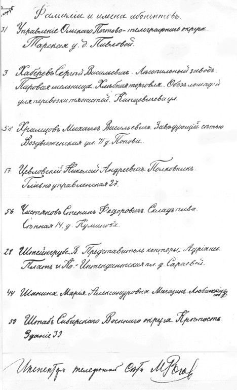 Первый список телефонных номеров в Омске, 1904 год Первый список телефонных номеров в Омске, 1904 год