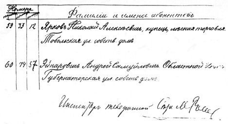Первый список телефонных номеров в Омске, 1904 год Первый список телефонных номеров в Омске, 1904 год