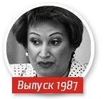 Аlma mater омской властной элиты. К 50-летию Германа Грефа