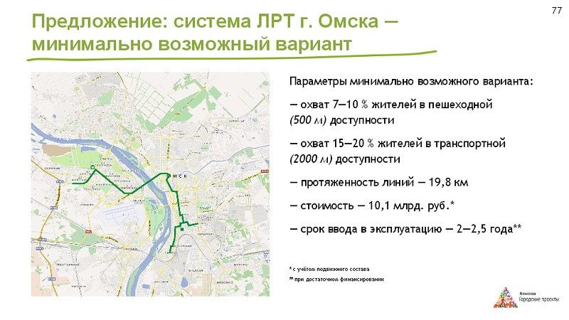 Профессор Вучик представил свою концепцию развития омского легкорельсового транспорта