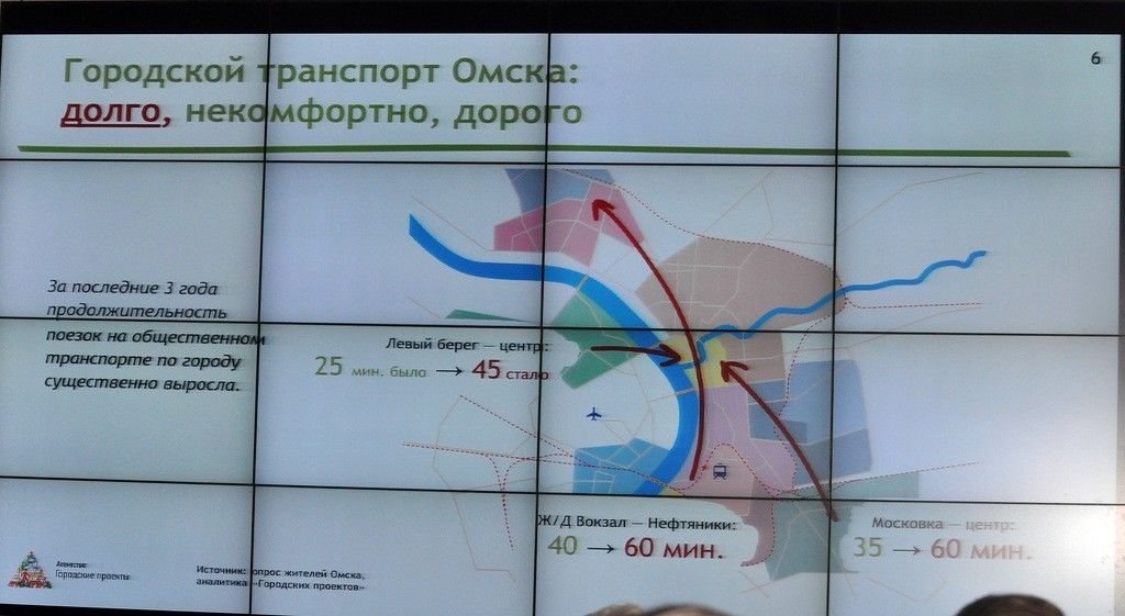 Профессор Вучик представил свою концепцию развития омского легкорельсового транспорта