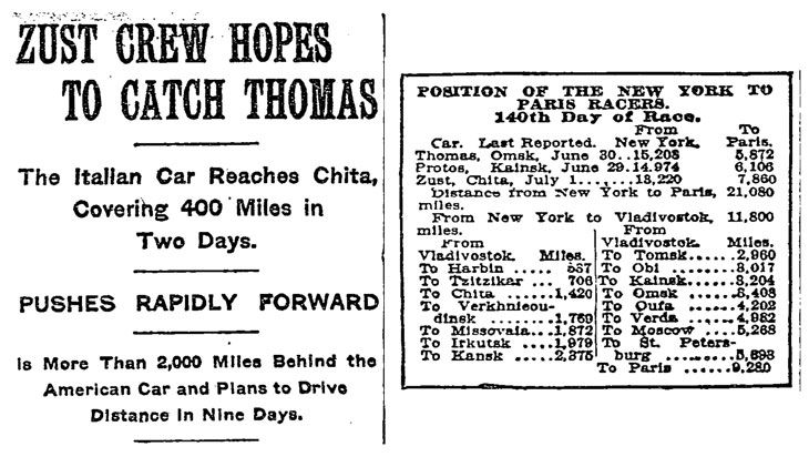 The New York Times 1908 года: первая кругосветная автогонка завязла в омских болотах The New York Times 1908 года: первая кругосветная автогонка завязла в омских болотах