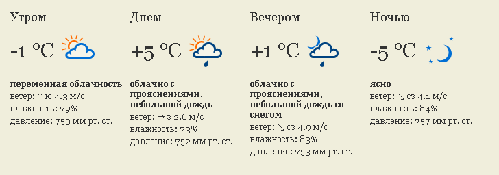 Пост №1: начинаем утро на «СуперОмске» Пост №1: начинаем утро на «СуперОмске»