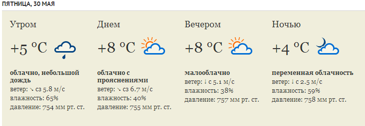 Пост №1: начинаем утро на «СуперОмске» Пост №1: начинаем утро на «СуперОмске»