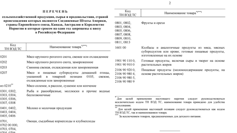 Медведев огласил список запрещенных на ввоз европейских продуктов Медведев огласил список запрещенных на ввоз европейских продуктов