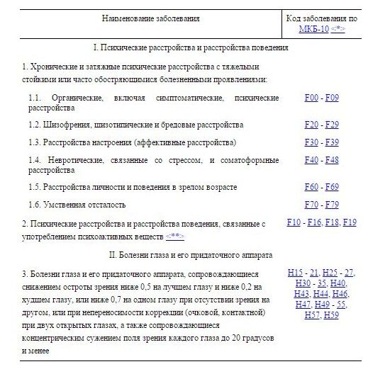 Любителям жить в стиле «50 оттенков серого» оружие в России не дадут Любителям жить в стиле «50 оттенков серого» оружие в России не дадут