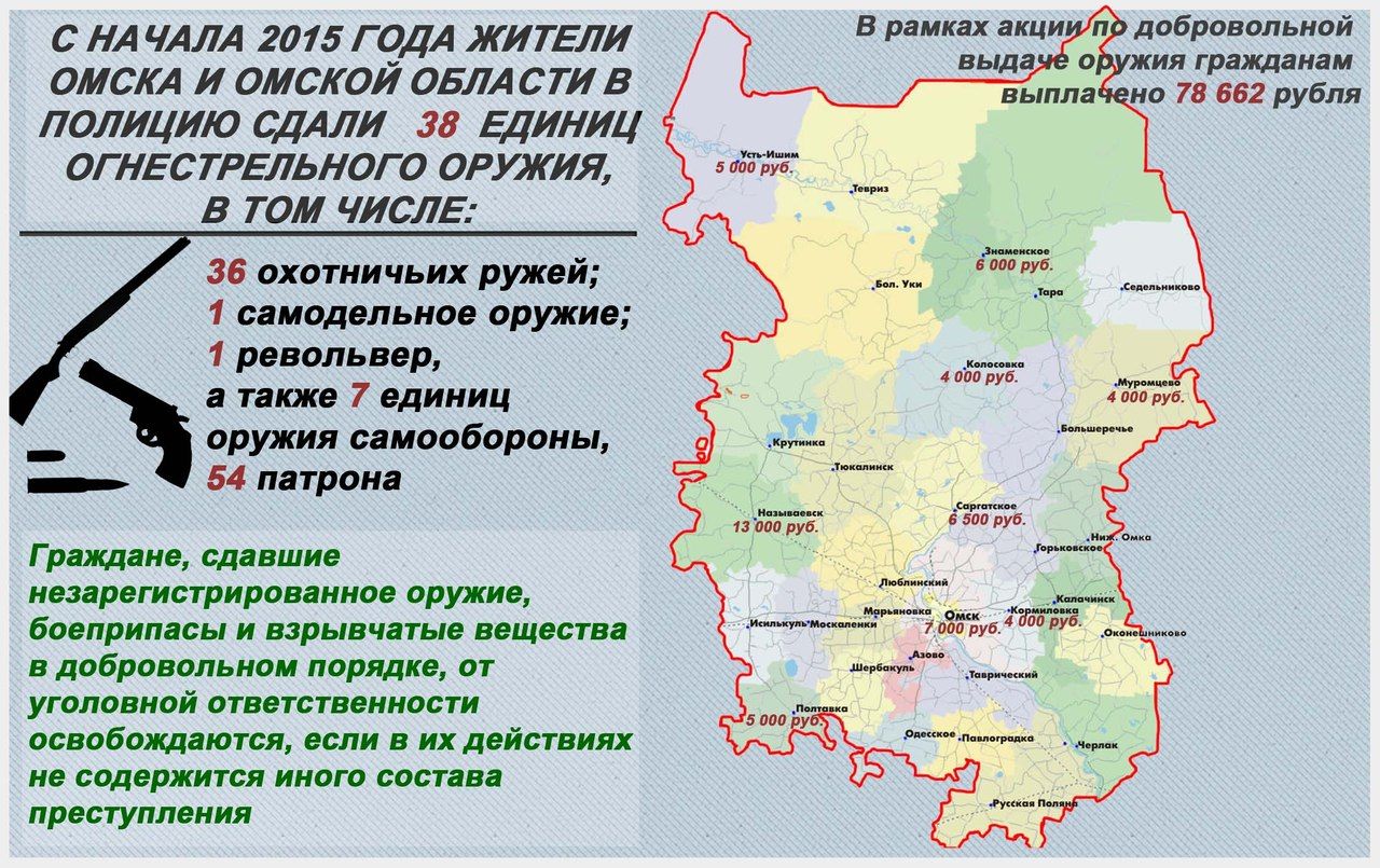 Цифра дня: 2 тысячи рублей можно получить в полиции за одно ружье Цифра дня: 2 тысячи рублей можно получить в полиции за одно ружье