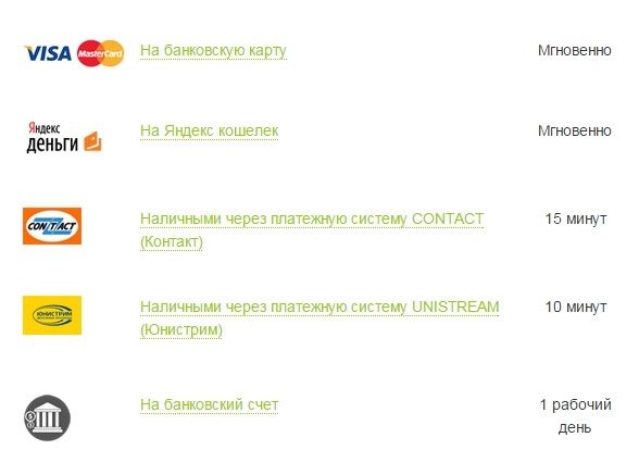 Займ онлайн в Омске Займ онлайн в Омске