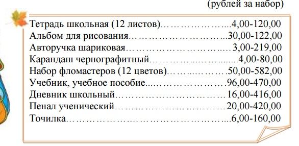 Стало известно, во сколько обошлись омским родителям сборы в школу Стало известно, во сколько обошлись омским родителям сборы в школу