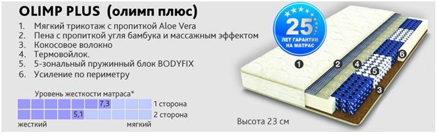Болит спина, мучает остеохондроз?! Болит спина, мучает остеохондроз?!
