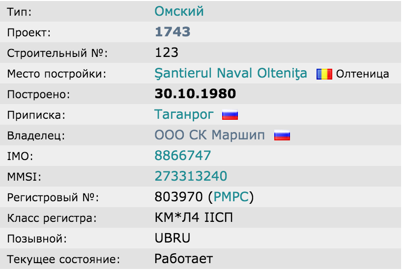 Корабль омского типа заблокировали в порту Турции Корабль омского типа заблокировали в порту Турции