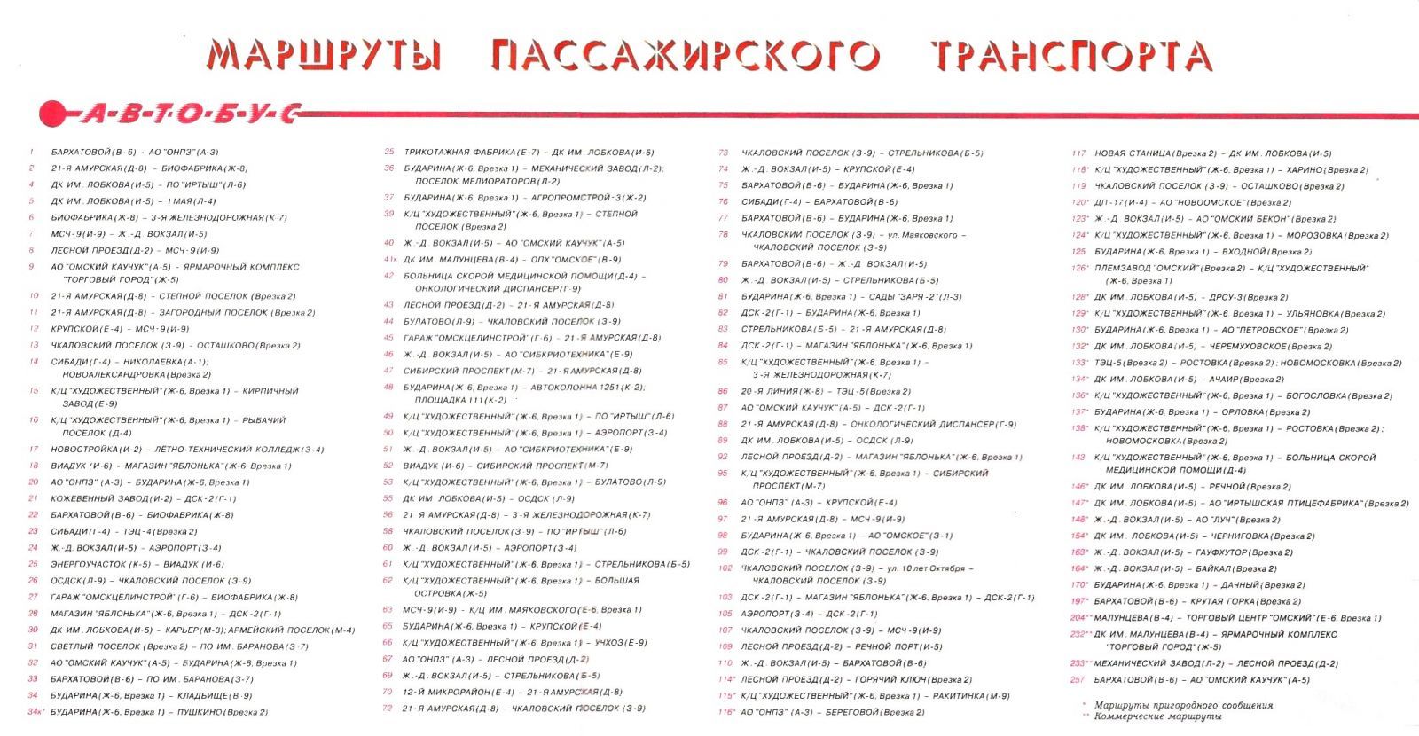 Деградация омского транспорта: «троянские автобусы», цитология автопредприятий и политические тарифы вместо тарифной политики Деградация омского транспорта: «троянские автобусы», цитология автопредприятий и политические тарифы вместо тарифной политики