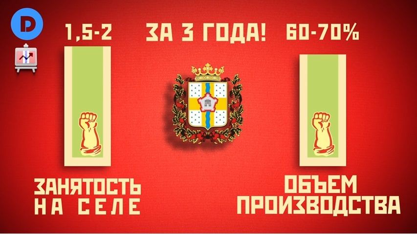 Спонсор Олега Денисенко начал «выбивать» деньги, потраченные на избирательную кампанию? Спонсор Олега Денисенко начал «выбивать» деньги, потраченные на избирательную кампанию?