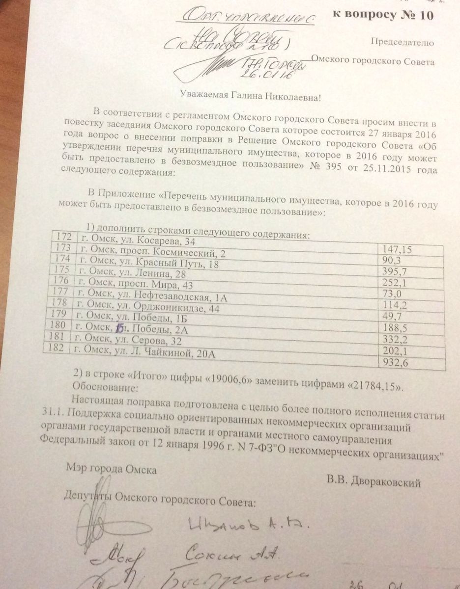 «Отдать нельзя оставить»: скандал с выгнанными из мастерских художниками в Омске продолжается