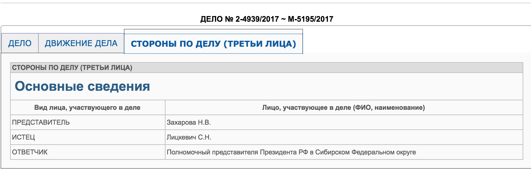 Лицкевич решил «засудить» полпреда Меняйло
