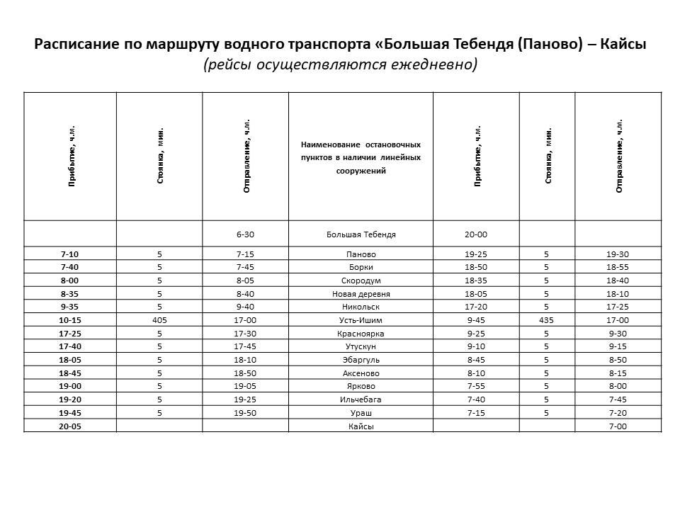 &laquo;Большая Тебендя (Паново) &ndash; Кайсы&raquo; в 2024 году