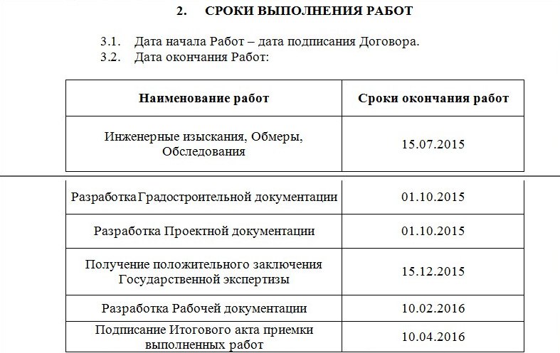 Крах омского проектного института: Три десятка инженеров остались без работы при строительстве военного городка Крах омского проектного института: Три десятка инженеров остались без работы при строительстве военного городка