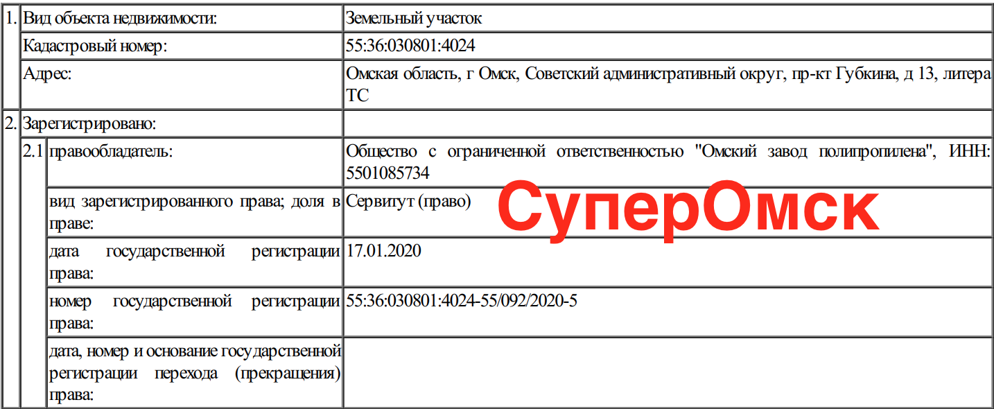 В Омске конгломерат нефтехимкомпаний потребовал в собственность земли промзоны В Омске конгломерат нефтехимкомпаний потребовал в собственность земли промзоны
