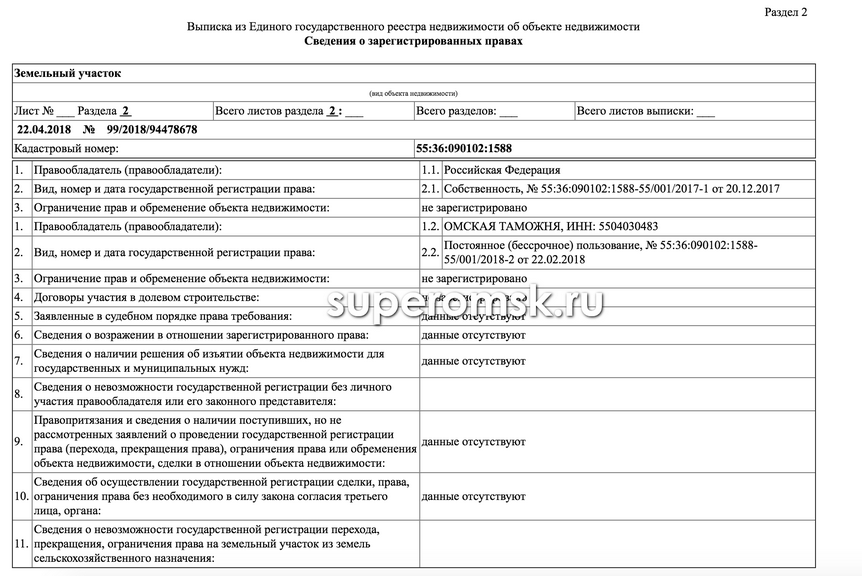 Скандал вокруг дома на Сажинской вспыхнул после скупки земли Омской таможней Скандал вокруг дома на Сажинской вспыхнул после скупки земли Омской таможней