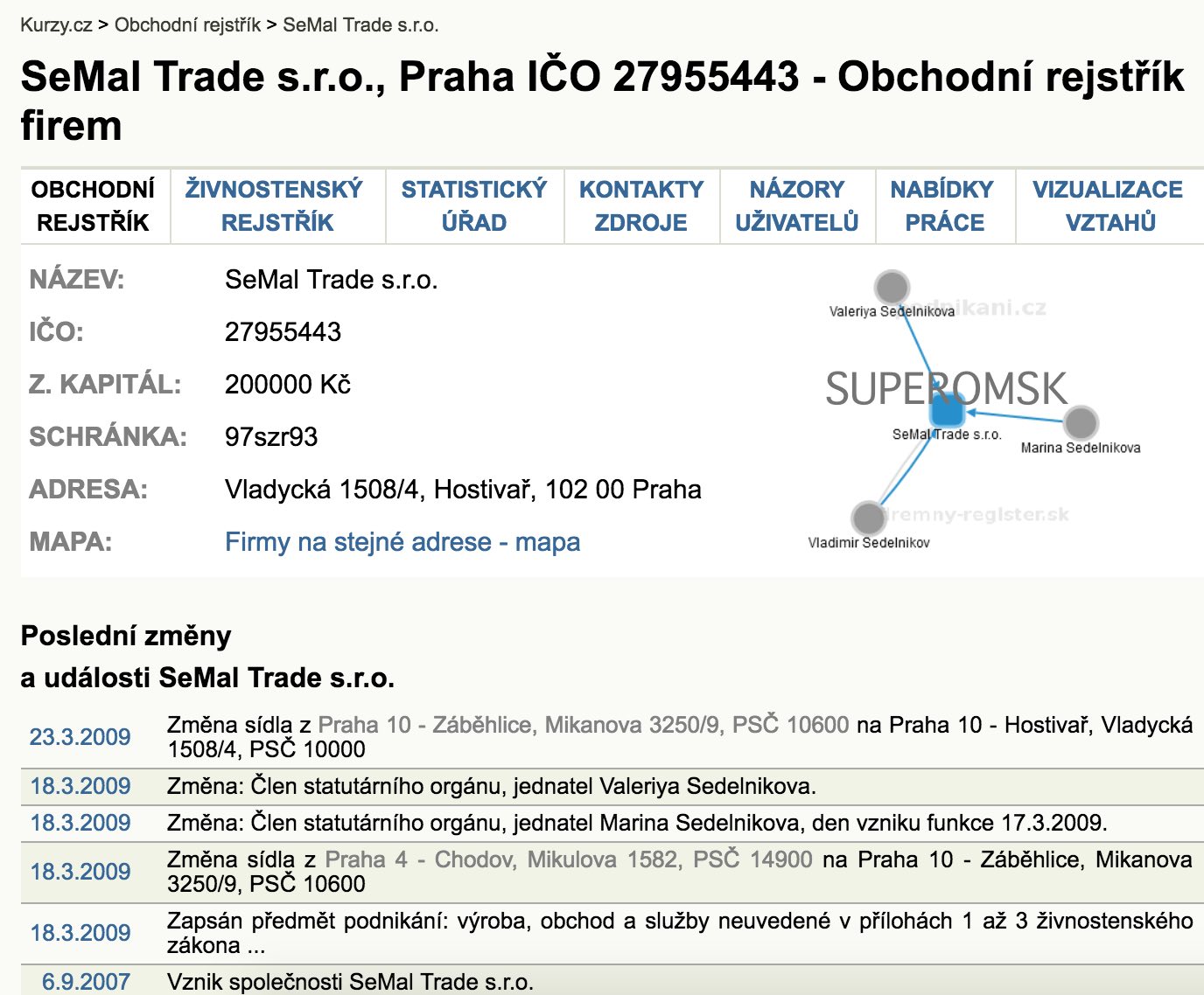 Депутата омского ЗС Седельникова заподозрили в наличии фирмы за рубежом Депутата омского ЗС Седельникова заподозрили в наличии фирмы за рубежом