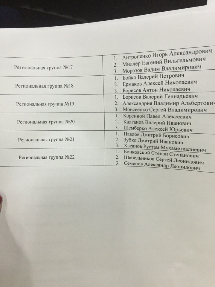 Омское отделение «Единой России» официально утвердило своих кандидатов в Заксобрание Омское отделение «Единой России» официально утвердило своих кандидатов в Заксобрание