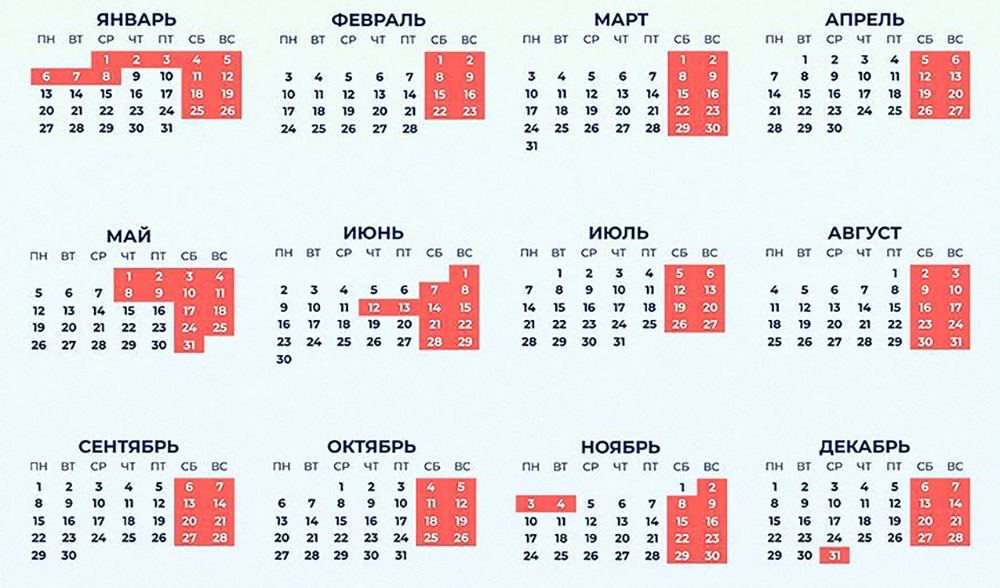 Выходные дни в 2025 году Выходные дни в 2025 году