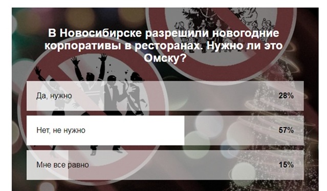Омичи высказали непредсказуемое мнение по запрету корпоративов в ресторанах Омичи высказали непредсказуемое мнение по запрету корпоративов в ресторанах