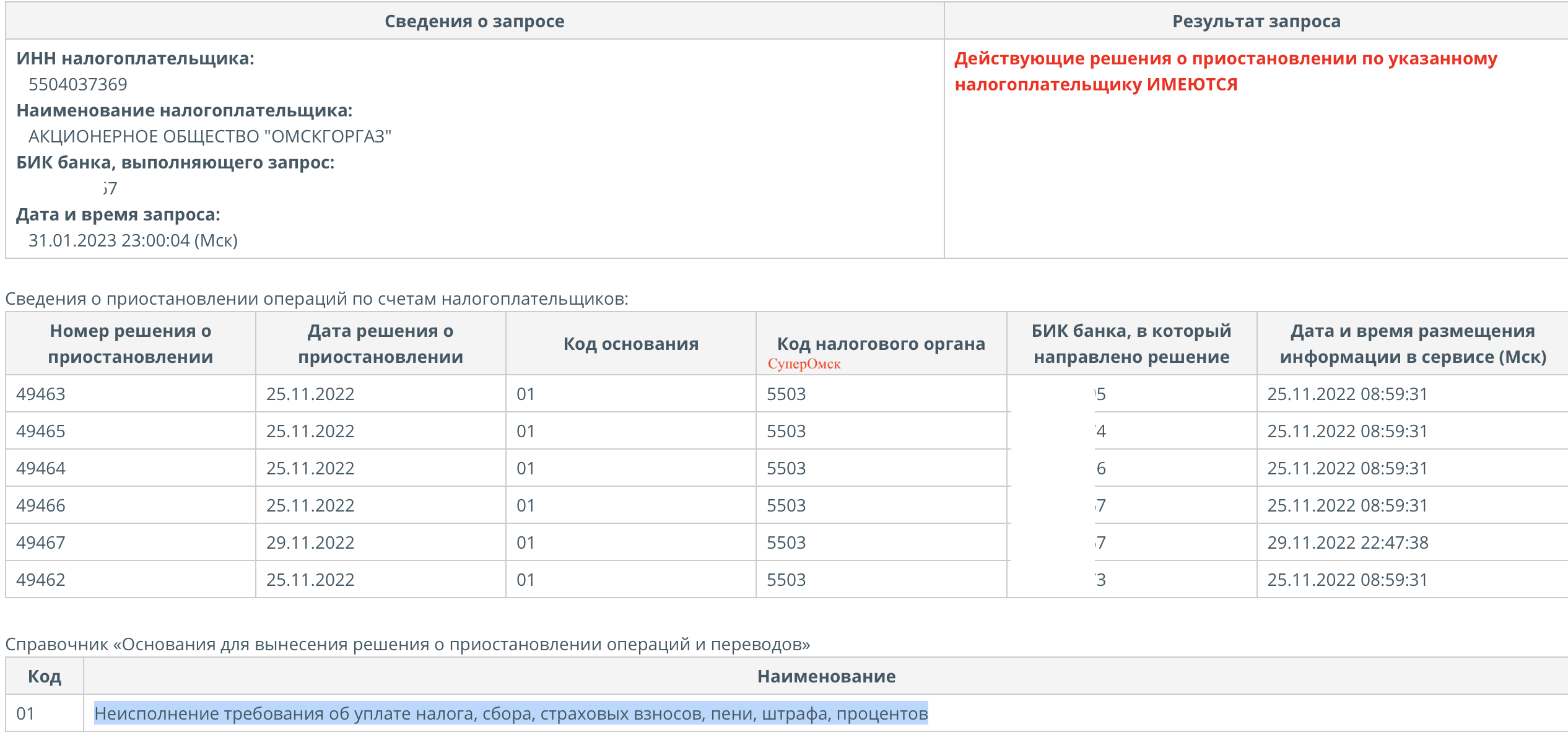 По АО «Омскгоргаз» внесли сведения о первой стадии банкротства и заблокировали счета По АО «Омскгоргаз» внесли сведения о первой стадии банкротства и заблокировали счета
