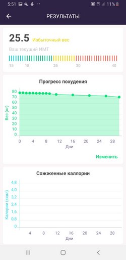 Как сбросить лишнее после Нового года с телефоном в руках Как сбросить лишнее после Нового года с телефоном в руках