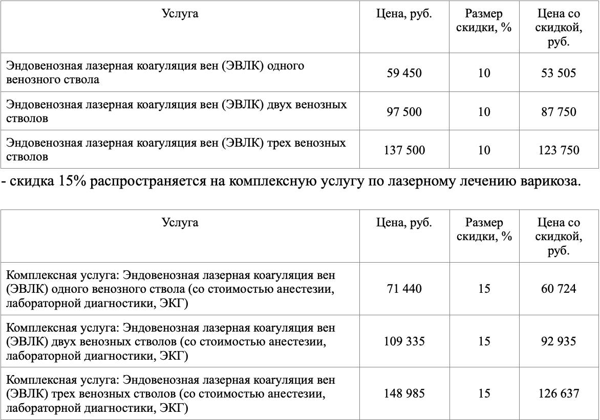 «Евромед» объявил акцию* на диагностику и лазерное лечение заболевания «Евромед» объявил акцию* на диагностику и лазерное лечение заболевания