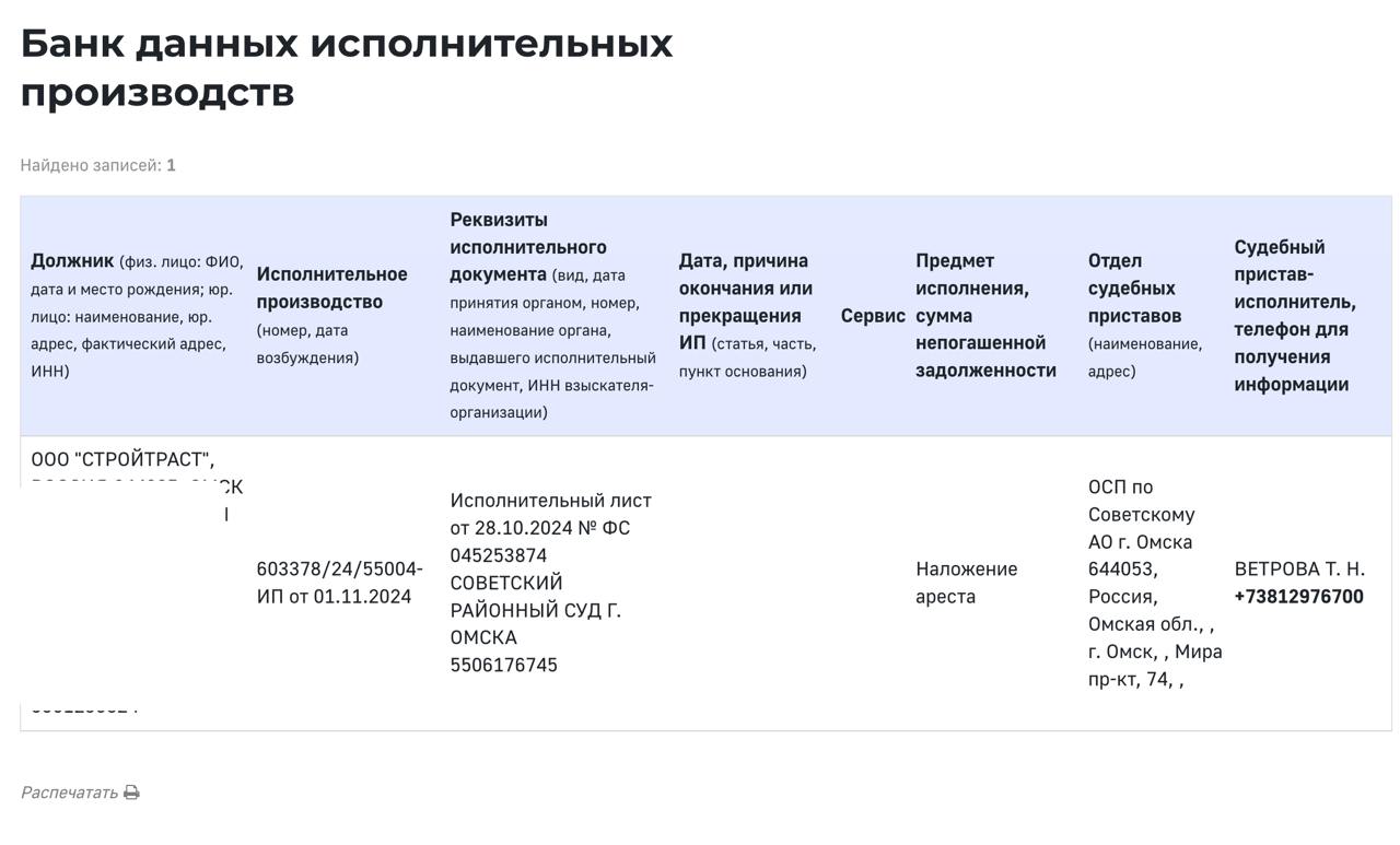В Омске иск к трем Акопянам отразился на «СтройТрасте» одного из них В Омске иск к трем Акопянам отразился на «СтройТрасте» одного из них