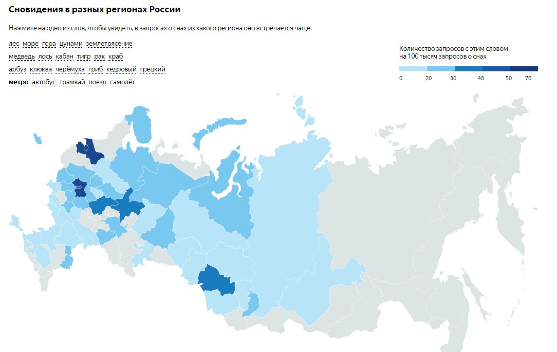 Омичам чаще всего снятся тарантулы и апокалипсис Омичам чаще всего снятся тарантулы и апокалипсис