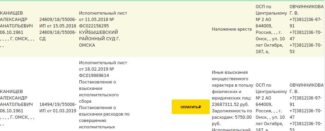 Офис известного омского бизнесмена за садом юннатов выставили на торги Офис известного омского бизнесмена за садом юннатов выставили на торги