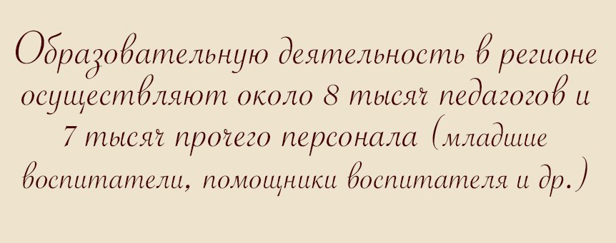 «СуперОмск» составил портрет типичного работника детсада Омской области «СуперОмск» составил портрет типичного работника детсада Омской области