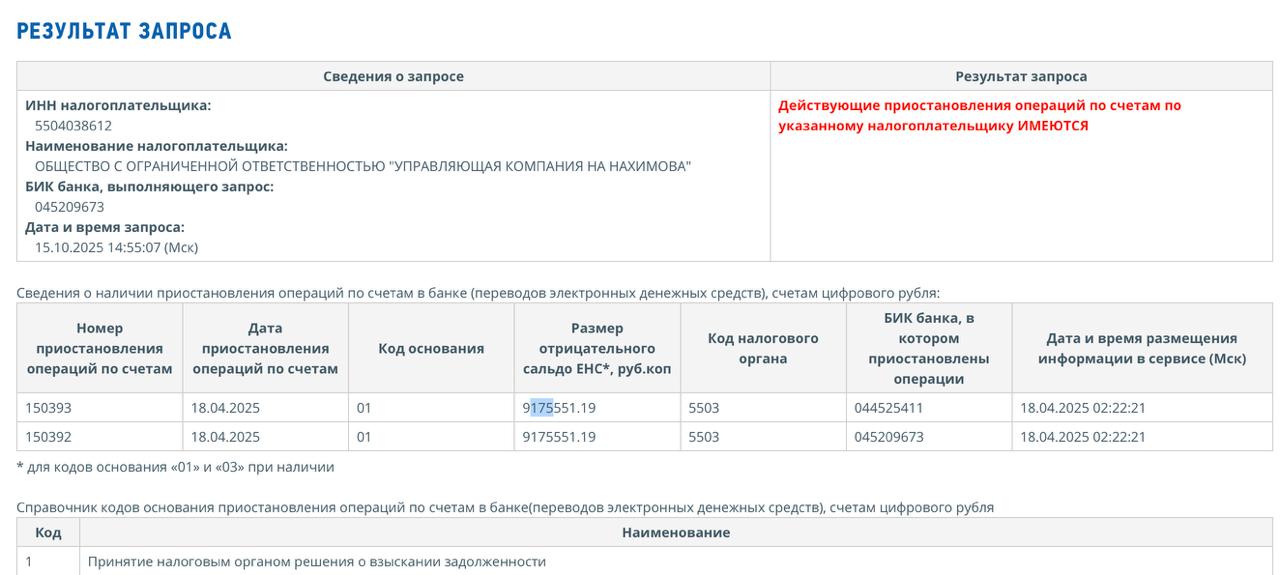 Омской УК с полусотней должников отсрочили банкротство Омской УК с полусотней должников отсрочили банкротство