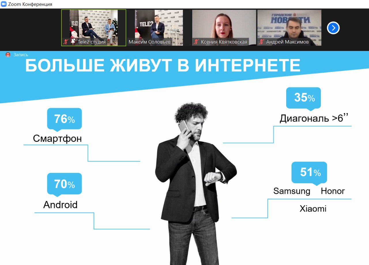 «Год в интересах клиента» – Tele2 вспомнила, что дарила в уходящем 2021 «Год в интересах клиента» – Tele2 вспомнила, что дарила в уходящем 2021