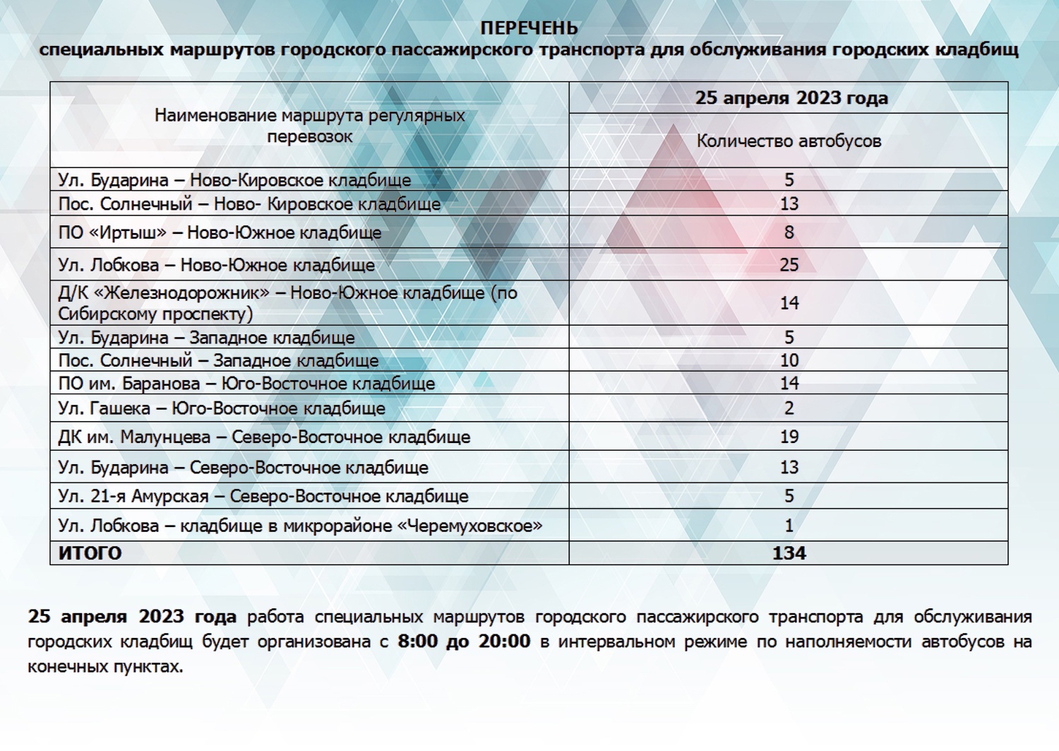 Представлены маршруты из Омска к кладбищам в Родительский день Представлены маршруты из Омска к кладбищам в Родительский день