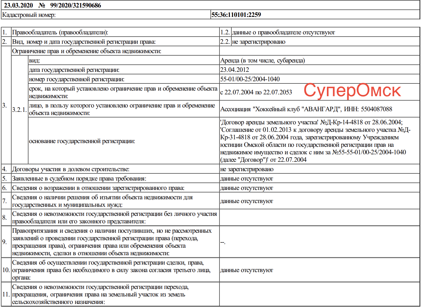 КОНФЛИКТЫ НЕДЕЛИ: незавидная судьба освоения федеральных средств в городе и странные манипуляции с землей под «Ареной Омск» КОНФЛИКТЫ НЕДЕЛИ: незавидная судьба освоения федеральных средств в городе и странные манипуляции с землей под «Ареной Омск»