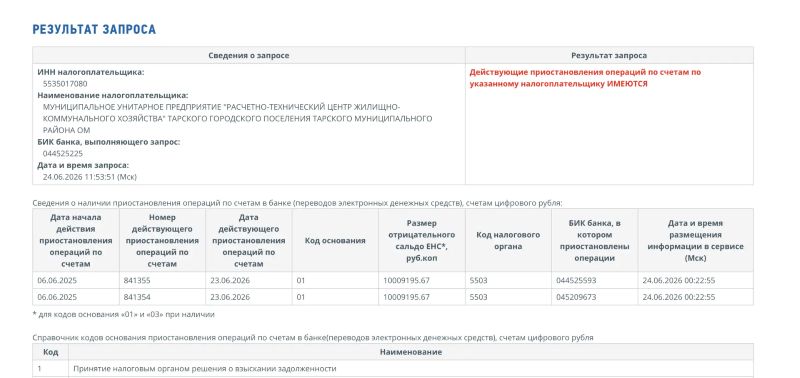 Тарскому водоканалу закрыли счета из-за долга по налогам Тарскому водоканалу закрыли счета из-за долга по налогам